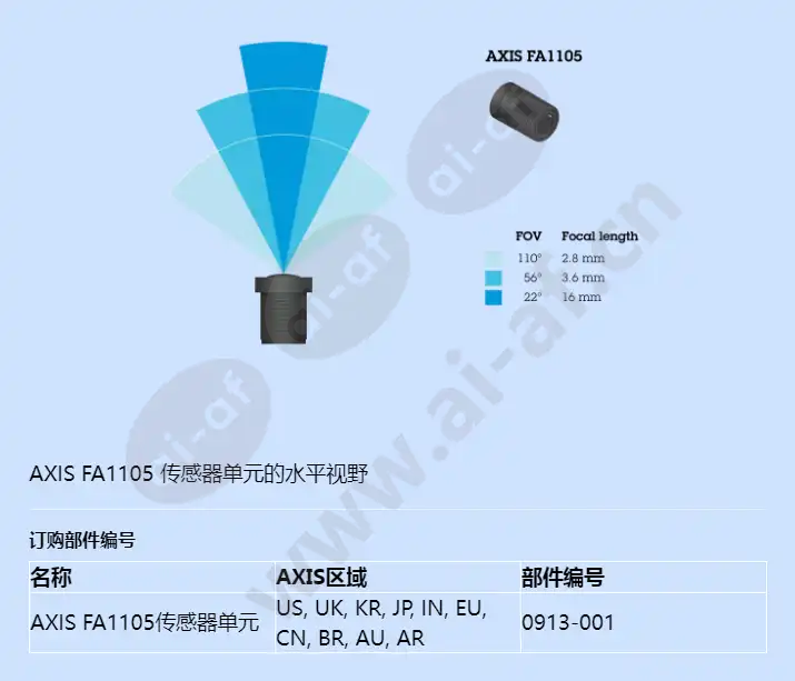 axis-fa1105-sensor-unit_f_cn-03.webp