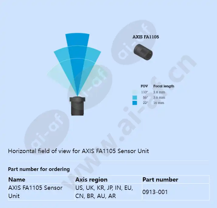 axis-fa1105-sensor-unit_f_en-03.webp