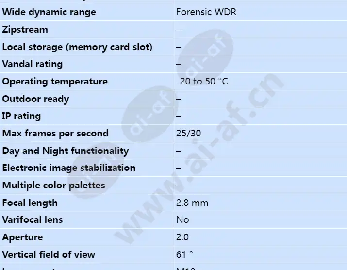 axis-fa1105-sensor-unit_s_en-01.webp