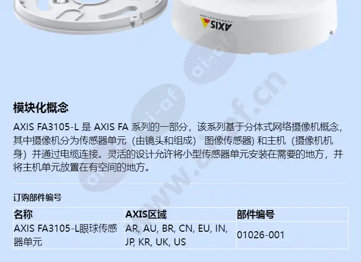 axis-fa3105-l-eyeball-sensor-unit_f_cn-02.webp