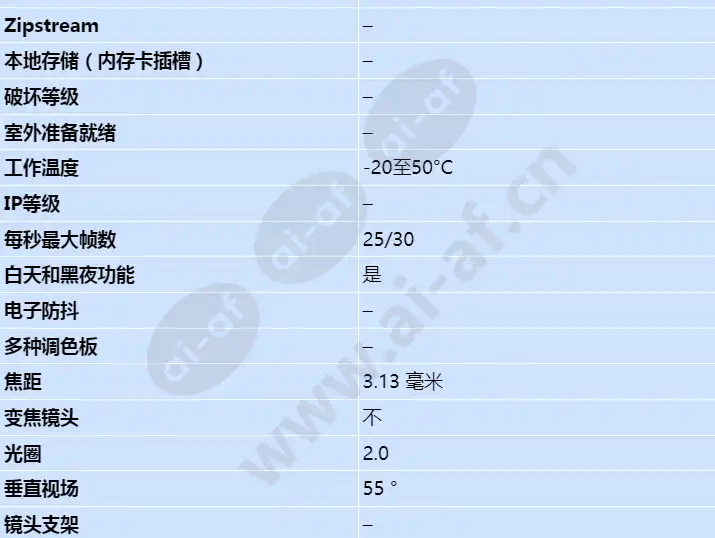 axis-fa3105-l-eyeball-sensor-unit_s_cn-01.webp