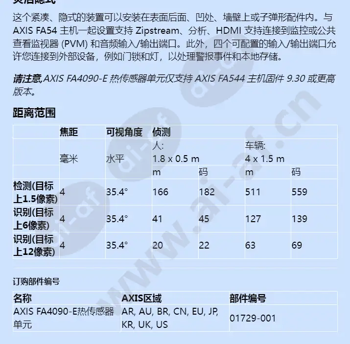 axis-fa4090-e-thermal-sensor-unit_f_cn-02.webp