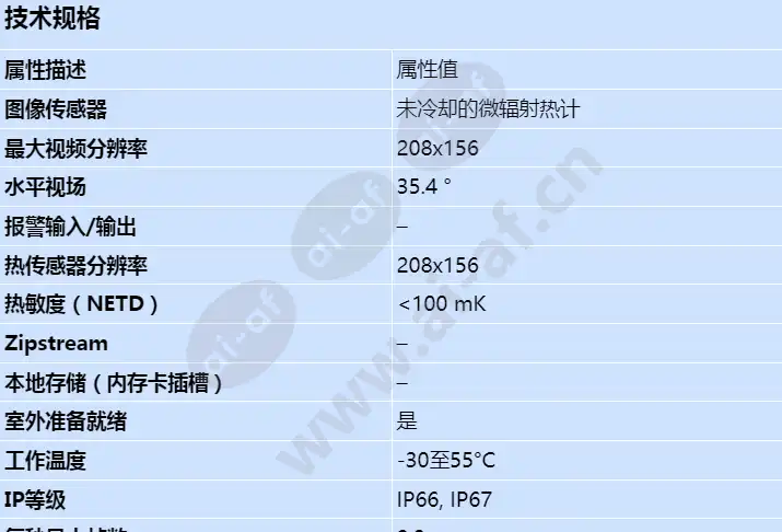 axis-fa4090-e-thermal-sensor-unit_s_cn-00.webp