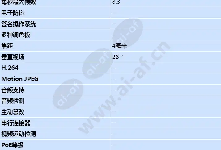 axis-fa4090-e-thermal-sensor-unit_s_cn-01.webp