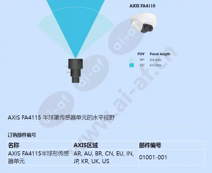 axis-fa4115-dome-sensor-unit_f_cn-03.webp