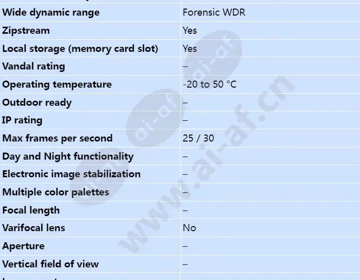 axis-fa51-b-main-unit_s_en-01.webp