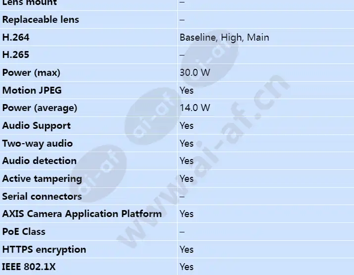 axis-fa54_s_en-02.webp