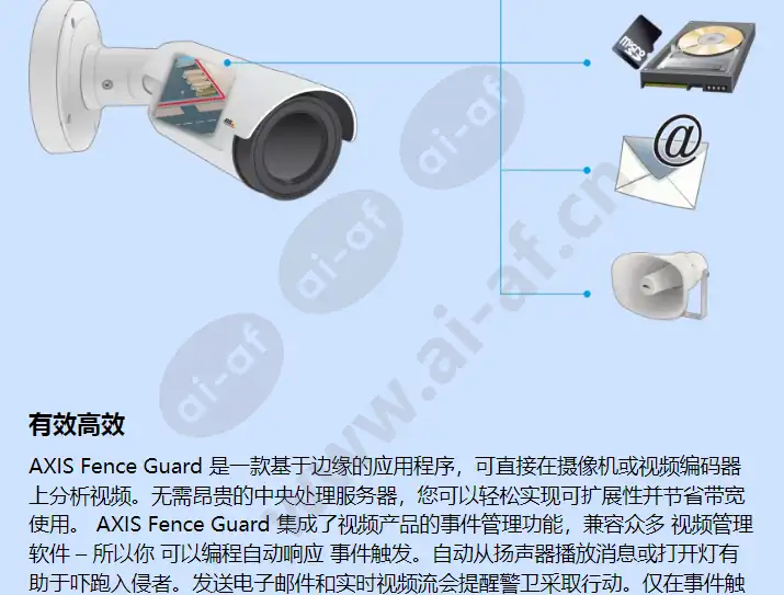 axis-fence-guard_f_cn-01.webp