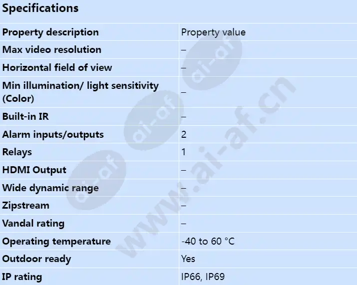 axis-i7010-ve-safety_s_en.webp