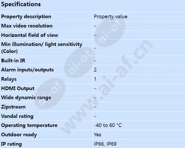 axis-i7010-ve_s_en.webp