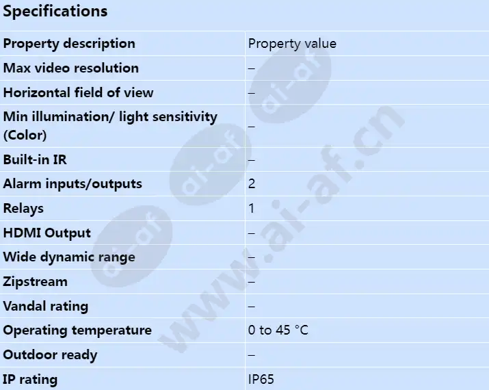 axis-i7020_s_en.webp