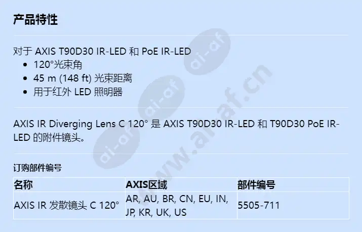 axis-ir-diverging-lens-c-120deg_f_cn.webp