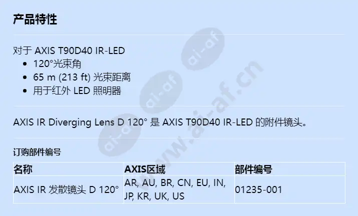 axis-ir-diverging-lens-d-120deg_f_cn.webp