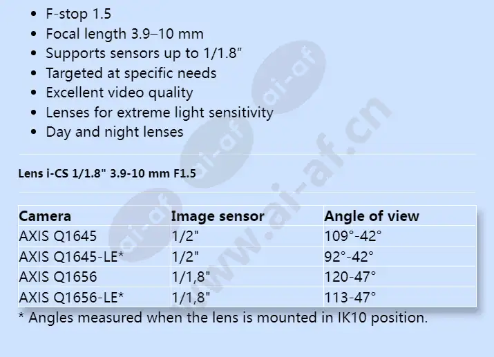 axis-lens-i-cs-1_1_8-3_9-10-mm-f1_5_f_en-01.webp