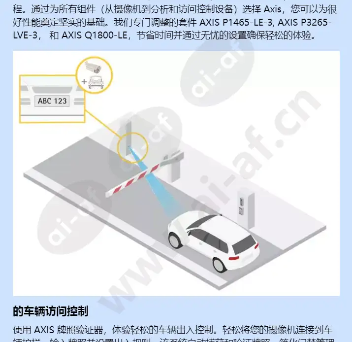 axis-license-plate-verifier_f_cn-01.webp