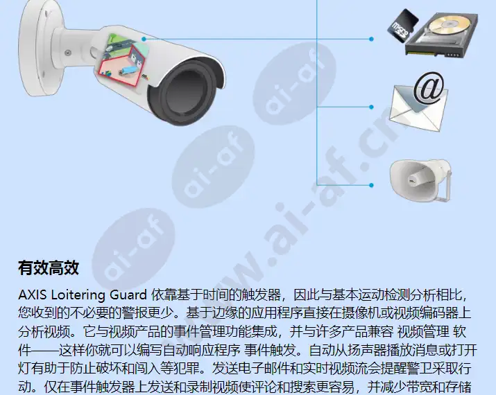 axis-loitering-guard_f_cn-01.webp