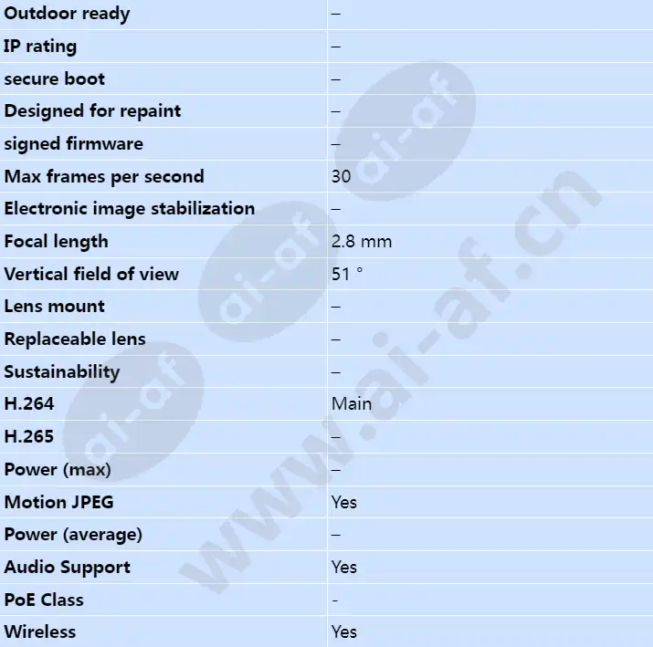 axis-m1033-w_s_en-01.webp