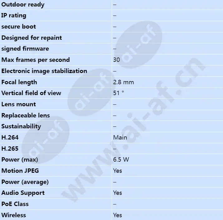 axis-m1034-w_s_en-01.webp