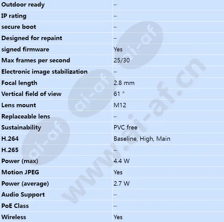 axis-m1045-lw_s_en-01.webp