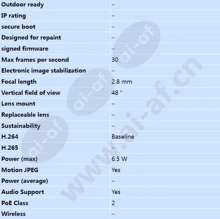 axis-m1054_s_en-01.webp