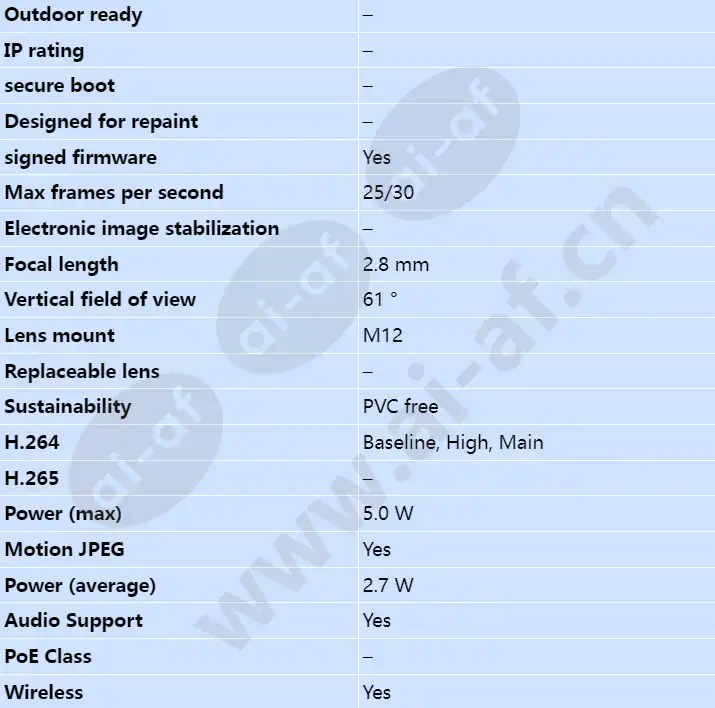 axis-m1065-lw_s_en-01.webp