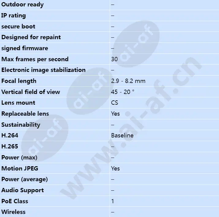 axis-m1113_s_en-01.webp