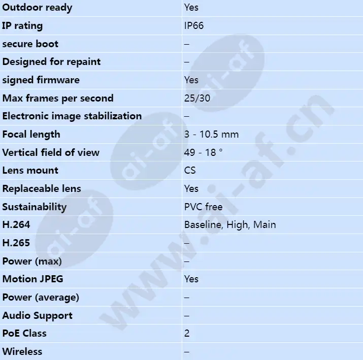 axis-m1124-e_s_en-01.webp