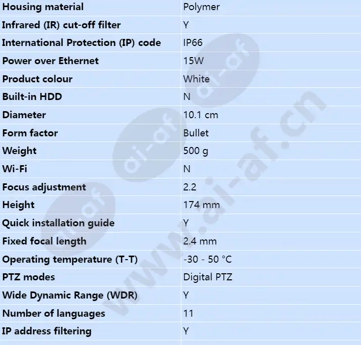 axis-m2026-le-mk-ii-white_s_en-01.webp