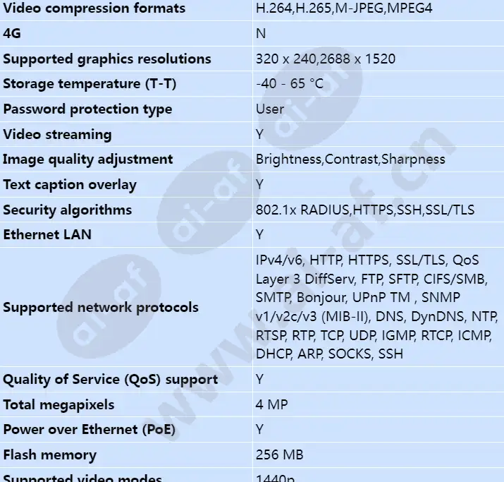 axis-m2026-le-mk-ii-white_s_en-03.webp