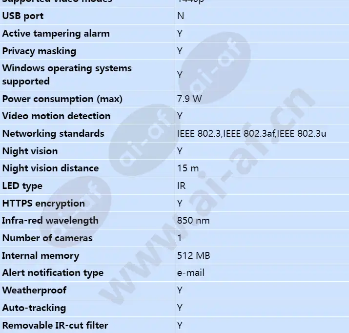 axis-m2026-le-mk-ii-white_s_en-04.webp