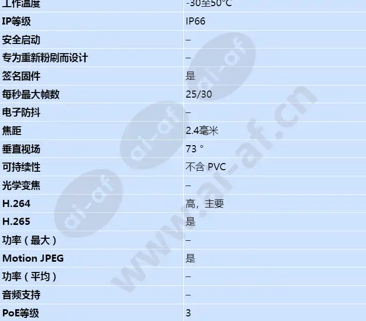 axis-m2026-le-mk-ii_s_cn-01.webp