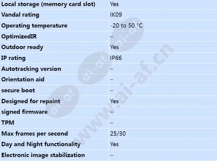 axis-m5525-e_s_en-01.webp