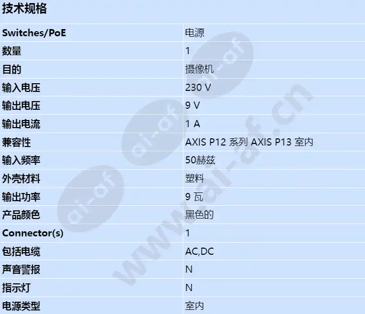 axis-mains-adaptor-ps-k-t-c_s_cn.webp