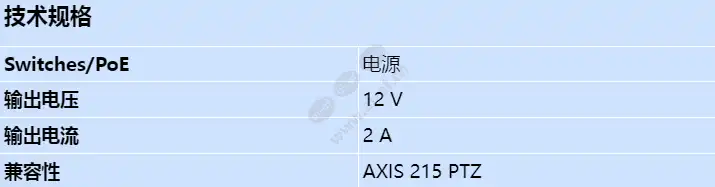 axis-mains-adaptor-ps-p-eur_kor_s_cn.webp