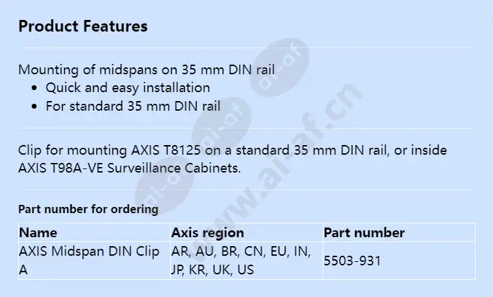 axis-midspan-din-clip-a_f_en.webp