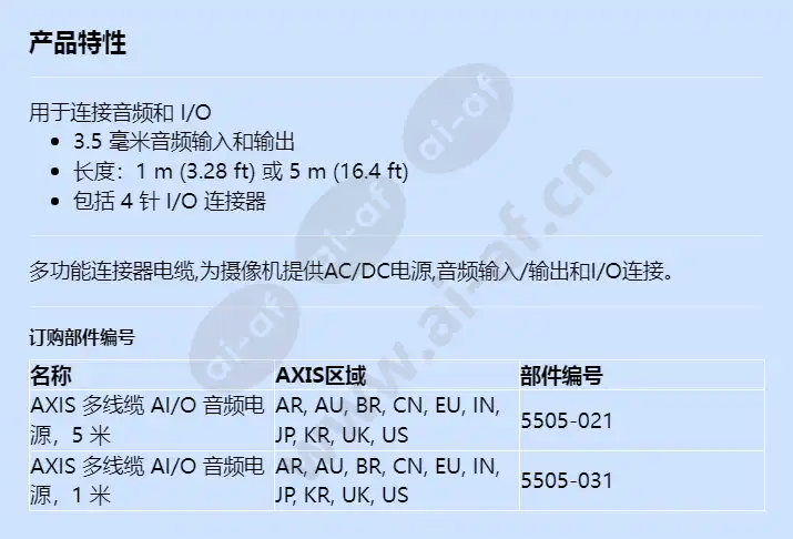 axis-multicable-a-io-audio-power_f_cn.webp