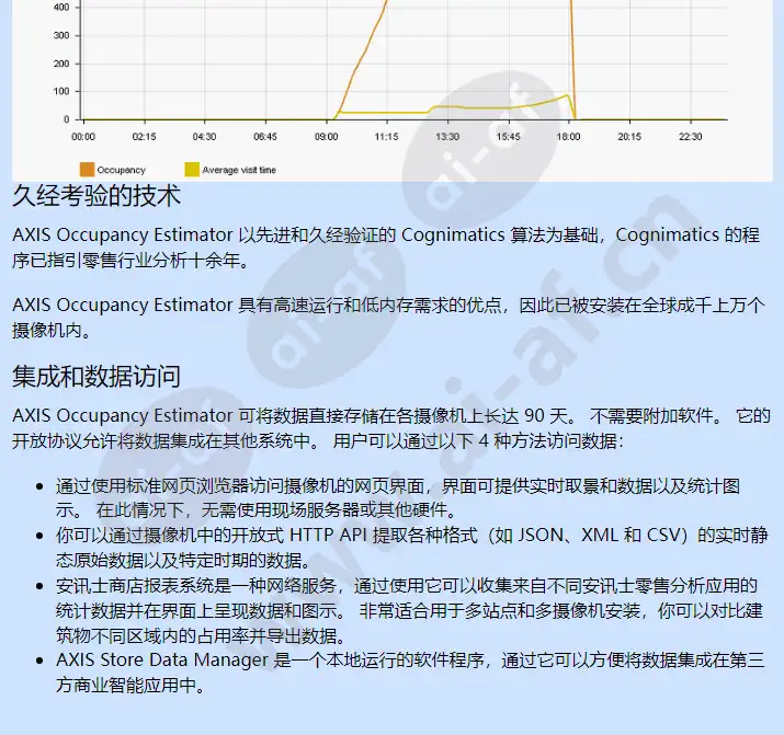 axis-occupancy-estimator_f_cn-03.webp