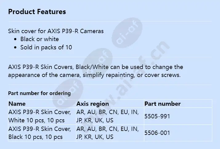 axis-p39-r-skin-covers-blackwhite_f_en.webp