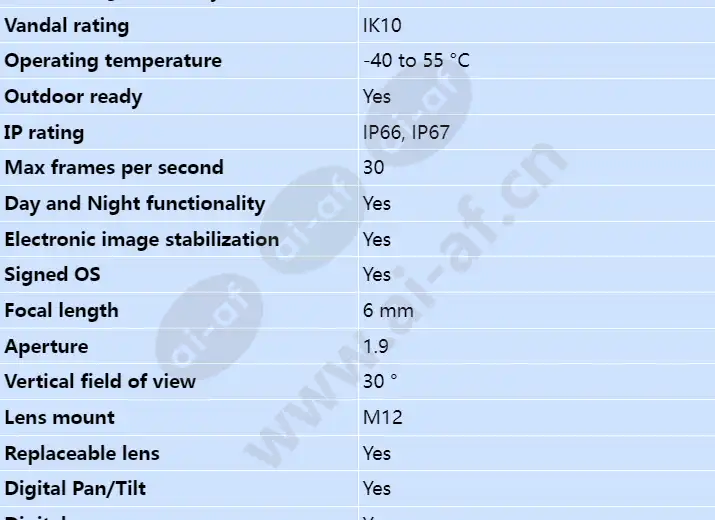 axis-p3925-lre_s_en-01.webp