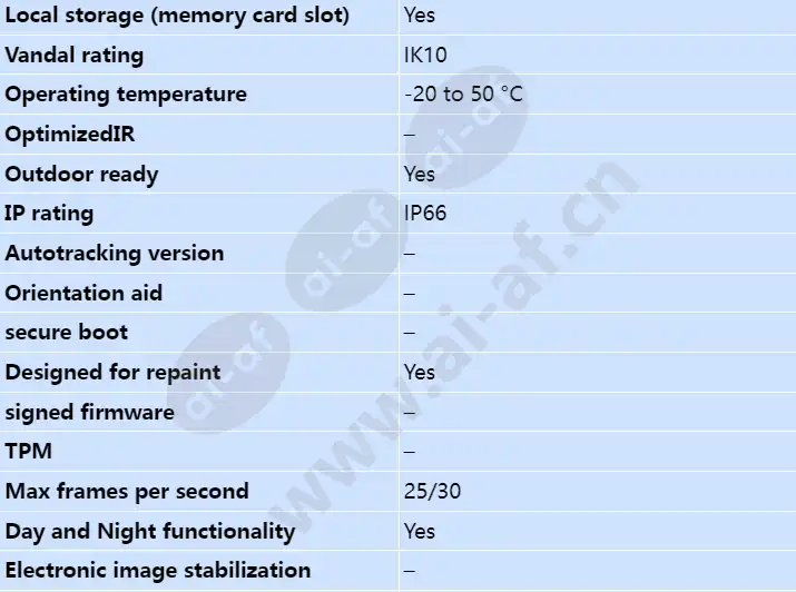 axis-p5624-e-mki_s_en-01.webp