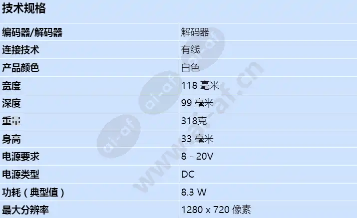 axis-p7701-network-video-decoder_s_cn.webp