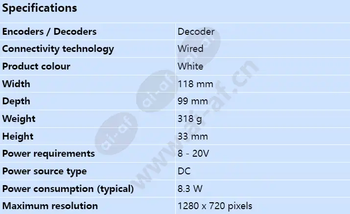 axis-p7701-network-video-decoder_s_en.webp