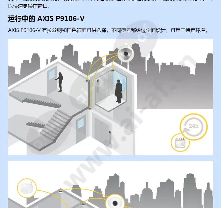 axis-p91-series_f_cn-04.webp