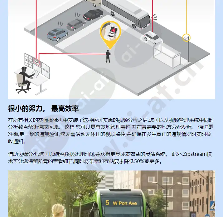 axis-parking-violation-detection_f_cn-02.webp