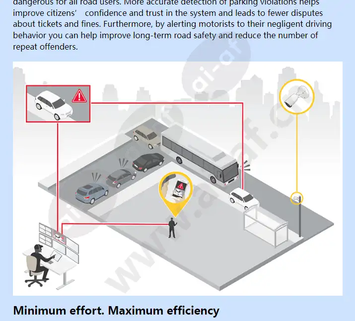 axis-parking-violation-detection_f_en-02.webp