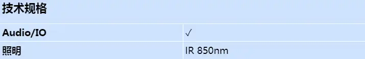 axis-pt-ir-illuminator-kit-c_s_cn.webp