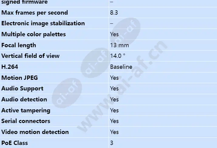 axis-q1910-e_s_en-01.webp