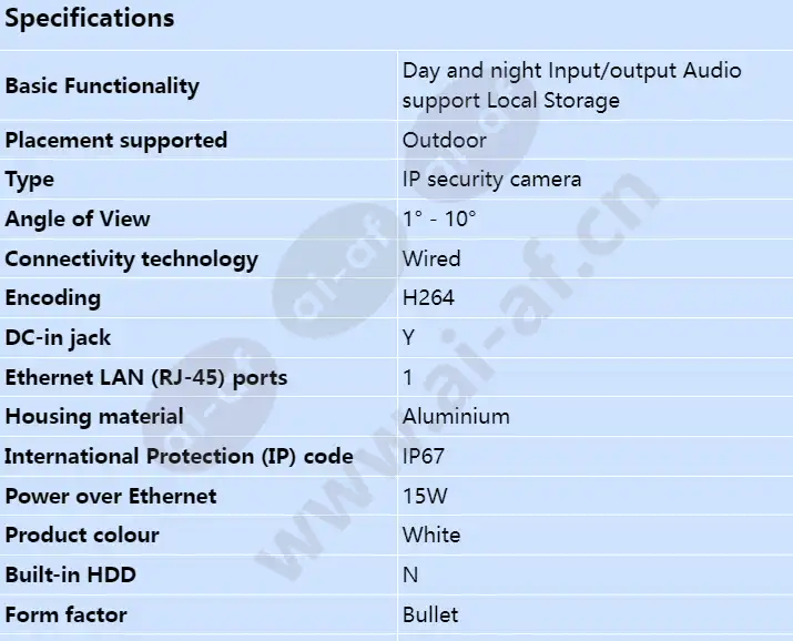 axis-q1941-e-60mm-30-fps_s_en-00.webp