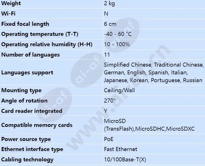 axis-q1941-e-60mm-30-fps_s_en-01.webp