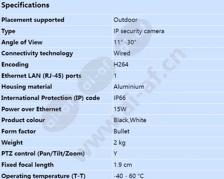 axis-q1941-e-pt-mount-19mm-30-fps_s_en-00.webp